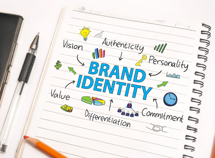 Brand-Identity-Development